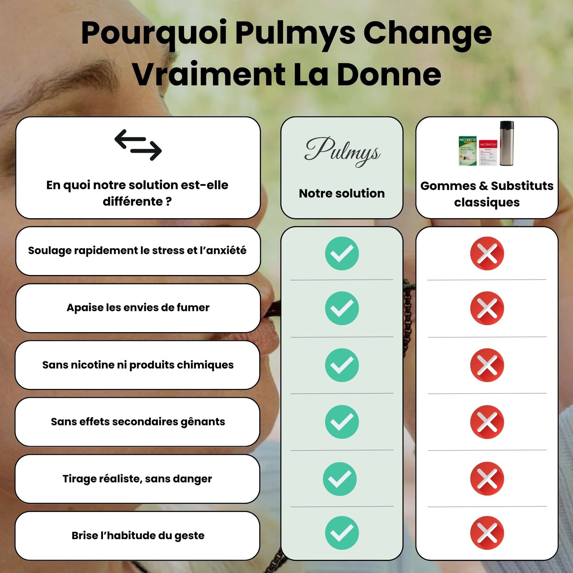 Pulmys™ - Inalatheur sans nicotine